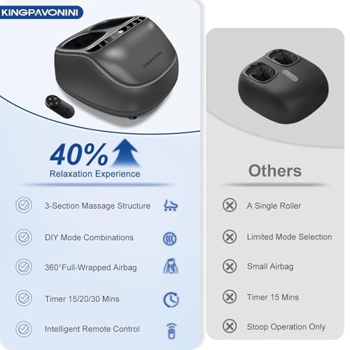 KingPavonini Shiatsu Foot Massager Machine with Heat, 3-Section Massage for Full Feet Deep Kneading & Vibration, Foot Massager for Plantar Fasciitis, UP to Size 13, Gifts for Mom Dad