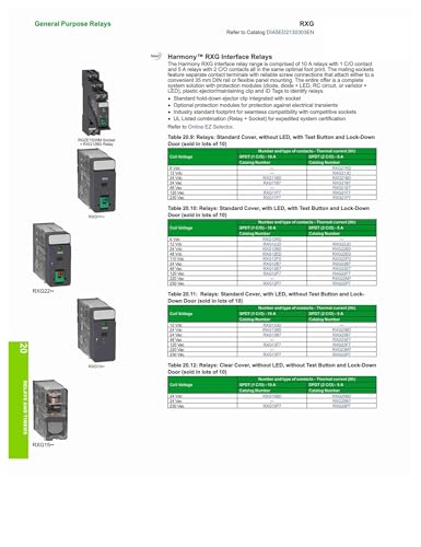 Relais interface RXG23BD haute endurance avec embase à vis RGZE1S48M