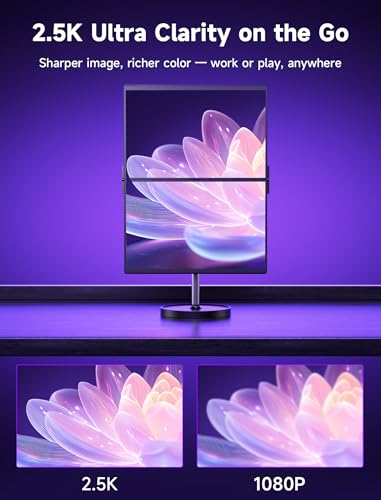 Image of JSAUX FlipGo Pro 16 inch Dual Portable Monitors, 2.5K Triple Laptop Screen Extender, Portable IPS Dual-Screen Monitor for Laptop[for Windows /Linux /macOS] One Cable to Dual /Magnetic Design /DisplayLink