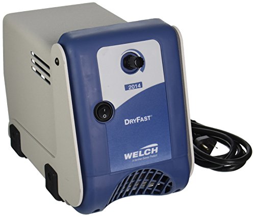 PTFE Corrosion-Resistant 35 LPM Pump
