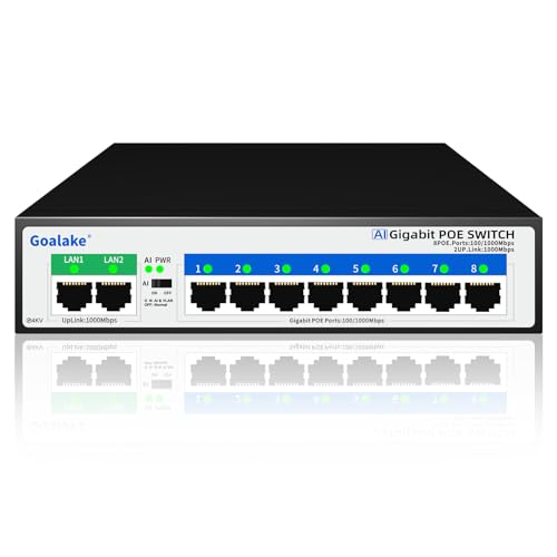 Goalake 8 Port Gigabit PoE Switch, 100W, Model 802.3af/at