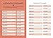 The Hiker's Journal: | Hiking Journal | Hiking Journal For Women | Hiking Trail Log Book (Outdoor Journals)