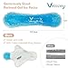 Vecozey Perineal Ice Packs & Breast Therapy Gel Packs Set with Soft Washable Covers for Engorgement, Mastitis, Hemorrhoids & After Birth Discomfort, Postpartum Recovery Kit with 4 Reusable Ice Packs