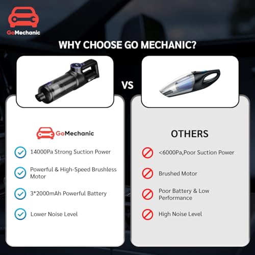 Image of GoMechanic Wireless Vacuum Cleaner for Home and Car | High-Power 14000 Pa Suction with BLDC Motor | USB-C Rechargeable |2 Suction Modes | Portable & Stylish Design with LED Light