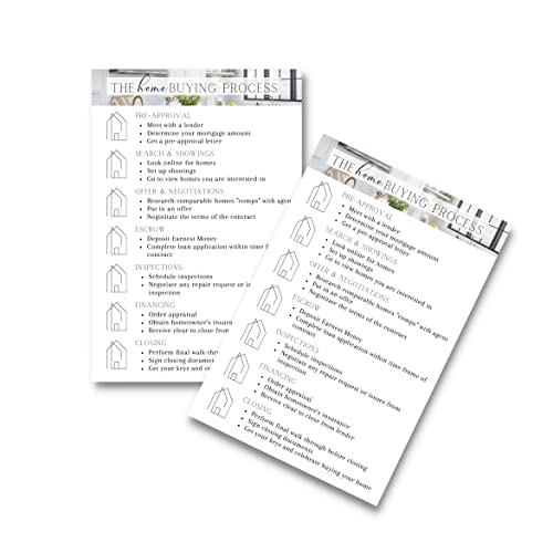 Cartes postales pour immobilier Lashicorn | Guide achat maison en 30 dépliants de 10x15 cm