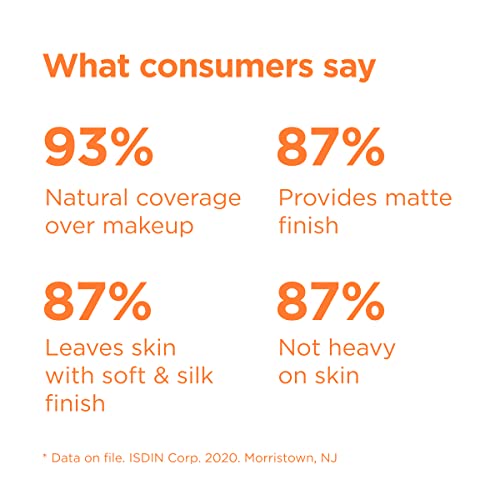 Isdin Mineral Brush Powder, Facial Pollution And Blue Light Protection, A Complement To Your Sun Care Routine, Suitable For Sensitive Skin #TOP2