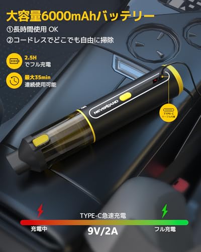 NEVERLAND ハンディクリーナー D3JP の商品画像 3