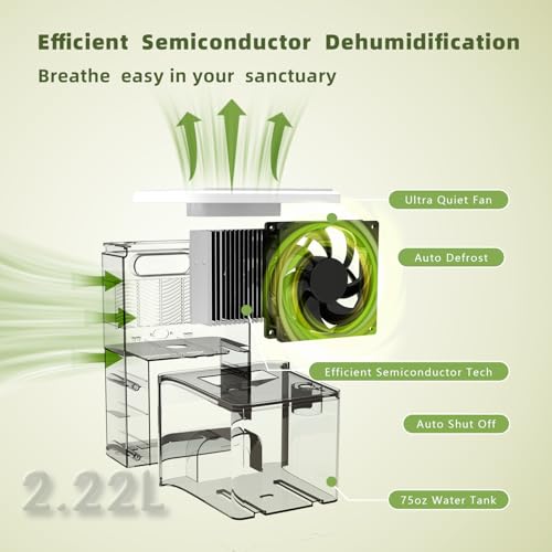 MTOX® Dehumidifiers for Home, 2200ml(74.4oz) Small Dehumidifiers for Bedroom with Auto Defrost, Timer, Ultra Quiet, Auto Shut off & 7 Colorful LED Dehumidifier for Bathroom, Wardrobe, Closet, RV - Image 4