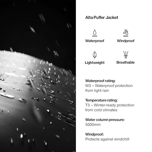 RAINS Alta Puffer Jacket - Waterproof Winter Coat, Insulated Hood, Lightweight, Fleece Pockets, Warm for Cold Weather4