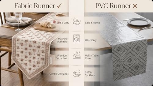 Image of Premium Dining Table Runner | Washable Farmhouse Style Heat Resistant Table Cover for 4 & 6 Seater | Elegant Home & Coffee Table Decor | Soft Viscose Rayon & Cotton | 13x72 Inch | Beige