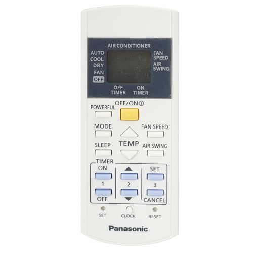 Product Variant View