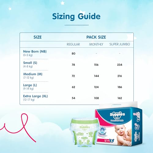 Image of Amazon Brand - Supples Premium Baby Diaper Pants | 78 Baby Diapers | Small | 4-8 Kg | 12 Hrs Absorption | Cushiony Cotton Soft Fabric | Phthalates-Free | Triple Leak Guard (Pack of 5)