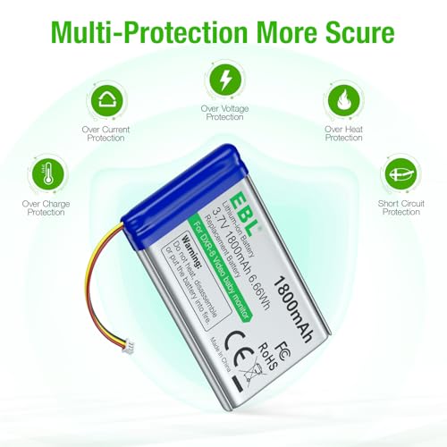 25% Off EBL 1800mAh Replacement Battery for Infant Optics DXR-8 - Image 6