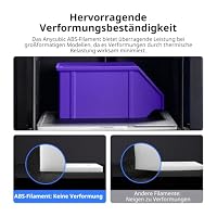 ANYCUBIC ABS Filament 1,75mm, Hoch Temperaturbeständiges, 1KG Schwarz – Ansicht 3