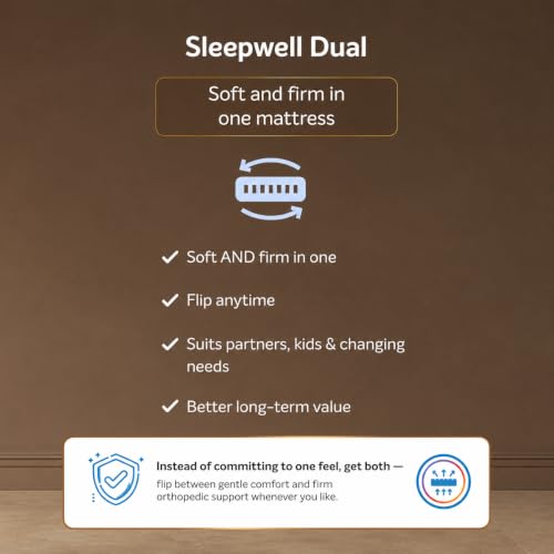 Image of Sleepwell Dual Mattress | Double Size 84x47x8 Inch | One Side Soft One Side Firm | Orthopedic Support | Resitec Foam with VPF | Knitted Fabric | Neem Fresche Anti-Microbial | 10 Yr Warranty