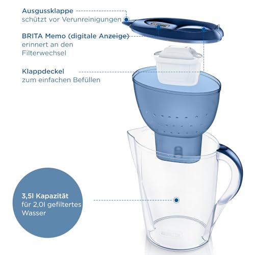 Foto von BRITA Wasserfilter Kanne Marella XL blau (3,5l) inkl. 1x MAXTRA PRO All-in-1 Kartusche – Wasser Filter zur Reduzierung von Kalk, Chlor, Blei, Kupfer & geschmacksstörenden Stoffen im Wasser