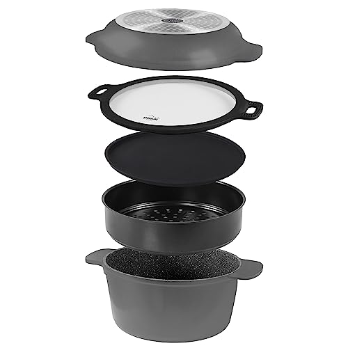 STONELINE® Pfannenset im Camping Einsatz camper.help