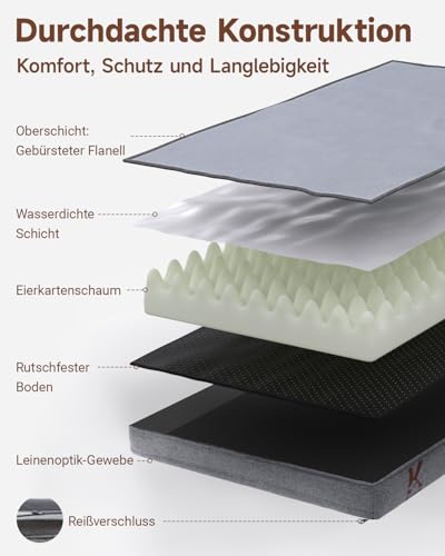 KSIIA Orthopädisches Hundebett Mittelgroße Hunde, Hundekorb Bezug abnehmbar waschbar, Hundesofa Wasserdicht mit Rand, rutschfeste Unterseite, Grau, 73x45x15cm