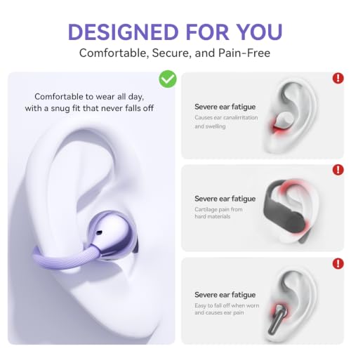 CHENRUIDA Everyday Lightweight Clip On Earbuds-Open Ear Headphones(Purple) - image 5