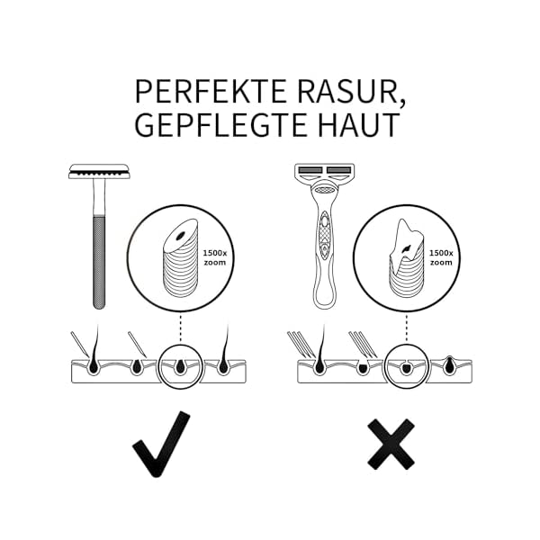 Bambaw Rasierhobel Herren | Rasierhobel Metall | Sicherheitsrasierer Herren | Hobel Rasierer Ohne Plastick | Eco Rasierer Metall | Zero Waste Safety Razor | Rasierhobel Schwarz – Bild 6