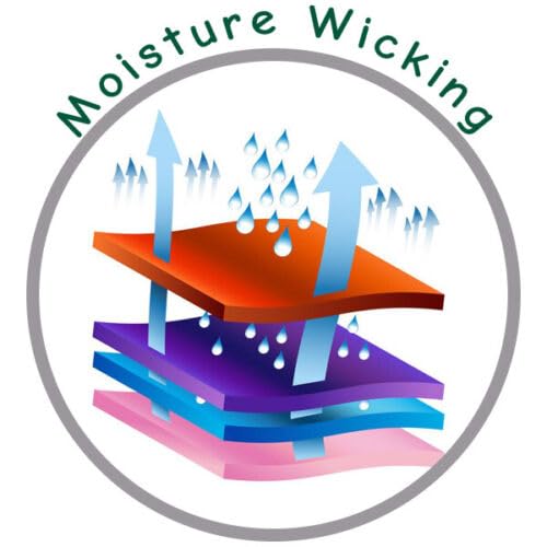 Top Flite Mens Coolmax Seamless Cushion Sport Low Cut Ankle Socks 6 Pair Pack4