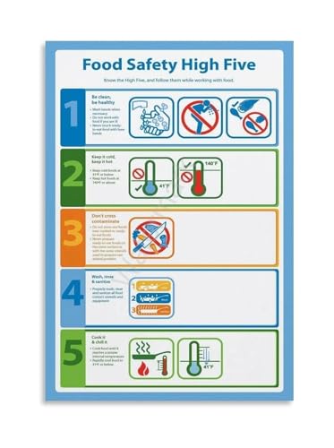 Póster decorativo para restaurante de TFHISTRZGV, cuadro de reglas de cocina