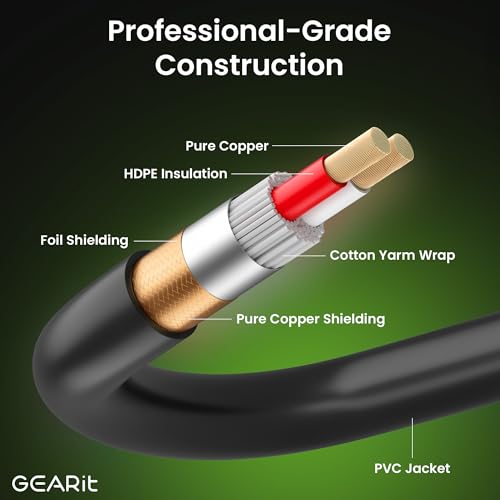 Cable XLR macho a TRS 6.35mm de 15 pies GEARit miniatura 7