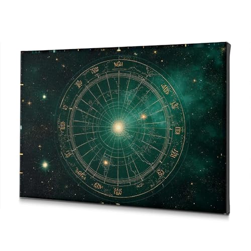 Tableau astrologique PKRD avec signes du zodiaque toile salon 40x60cm