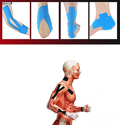 Nastro kinesiologico 5 cm impermeabile e