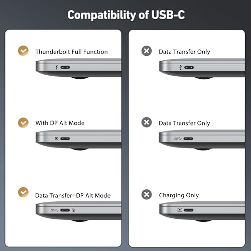 BENFEI Dwukierunkowy kabel USB C do DisplayPort 1.4 6 stóp, obsługa 8K@60Hz 4K@240Hz (kabel Thunderbolt 4 do DisplayPort, kabel DisplayPort do USB C) Szary – nie dla przenośnego monitora USB-C
