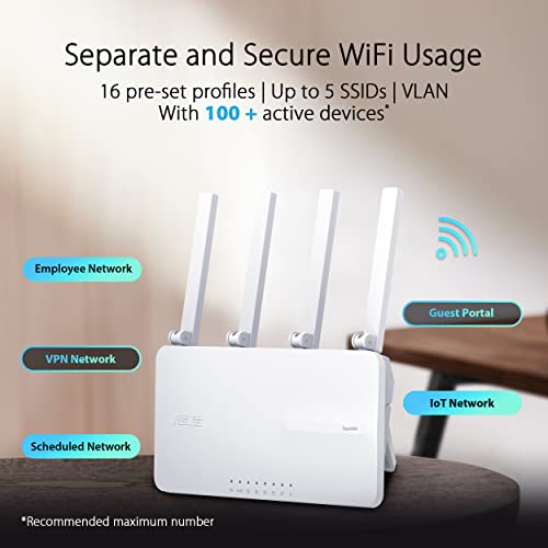 ASUS ExpertWiFi EBR63 AX30000 Router Business All in One Access Point, Dual-band WIFI, SDN, VLAN, Dual WAN, VPN, Guest Portal, Free WiFi, AiProtection Pro, Bianco - Immagine 1