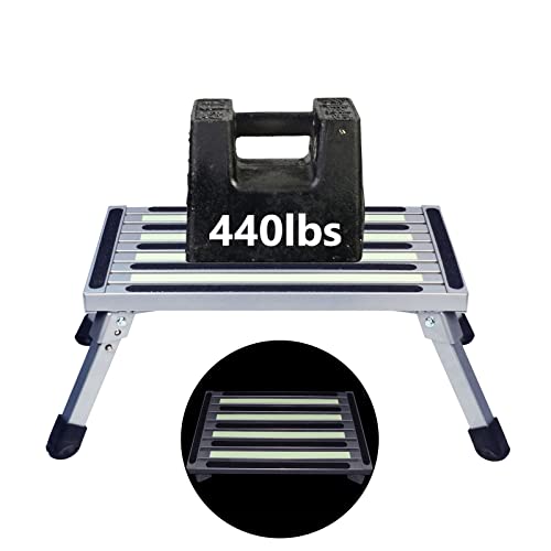 Top 10 Best Rv Folding Ladders Top Picks 2023 Reviews