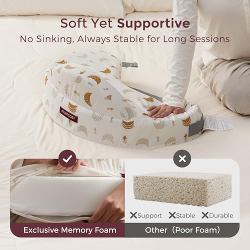 Momcozy Innovative Safety Guard Nursing Pillow - Firm & Springy Memory Foam - Stable, Ergonomic Support & Comfort - Wider Breastfeeding Cushion, Adjustable, Removable Cover, Baby Safety Certified