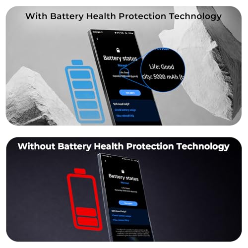 Image of Mozen Samsung Charger 25W, Super Fast Charging(SFC) Protocols, Compatible with Samsung Galaxy Tab S /A Series, Galaxy S10 /M54 /M55 /A80 /A90 /S25 /S24, Google Pixel, Xiaomi, Motorola, iPhone (White)