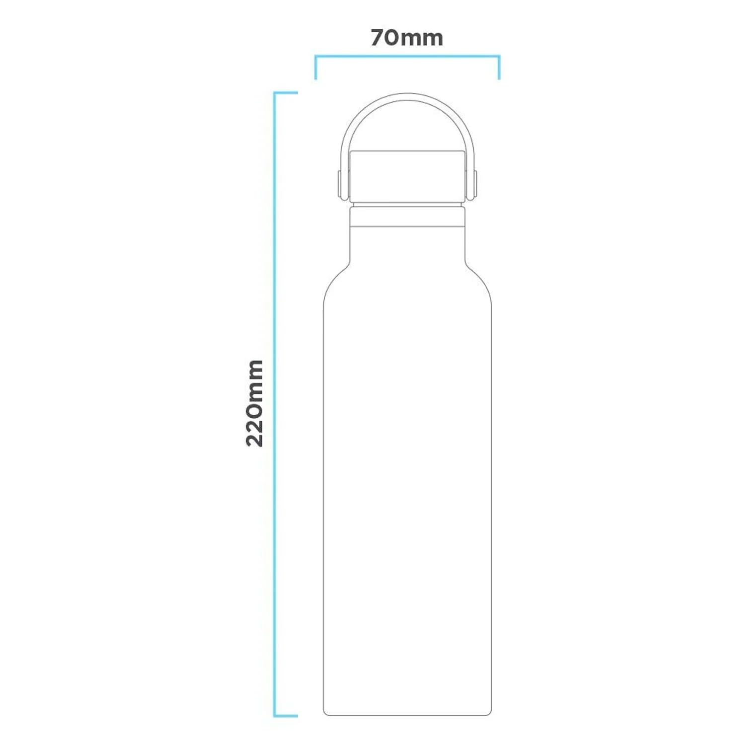 View 4