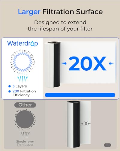 Image of Waterdrop 10UA PRO Under Sink Water Filter, No Drilling Required, Time Reminder, Easy Installation, Reduces Lead, Chlorine, Bad Taste & Odor, NSF /ANSI 42 Certified, 11000 Gallons, Does not Lower TDS