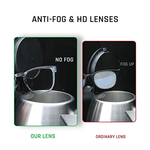 Torege Safety Goggles, Pink Safety Glasses With Anti-Fog And Anti-Blue Light Lense, Light And Comfortable, Perfect Alternatives To Regular Protective Eyewear Goggles For Nurses(Light Pink&Clear Lens) #TOP4