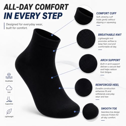 Image of Merino Wool Ankle Socks, Men's Women's 90% Wool Athletic Thin Running Moisture Wicking Socks, 3 Pairs