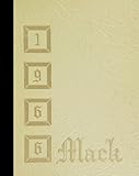 (Reprint) 1966 Yearbook: Hononegah High School, Rockton, Illinois