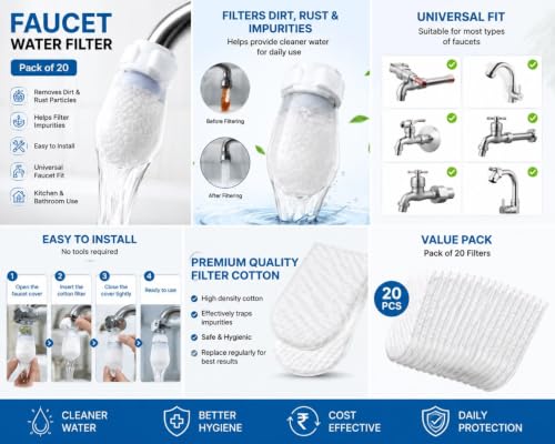 Image of Universal Faucet Water Filter Cotton Pack of 20 & 2 Securing Straps | Kitchen & Bathroom Tap Filter | High-Density Replacement Filter | Removes Dirt, Rust, Sand & Sediment | Easy Installation