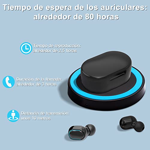 Audífonos, Wireless Imagen adicional