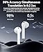 Rodxegu AI Translation Earbuds Real Time 144 Languages & Accents Translator Earbuds with 8-Language Offline Translating Earbuds, Audifonos Traductores Inglés Español for Learning Travel Business