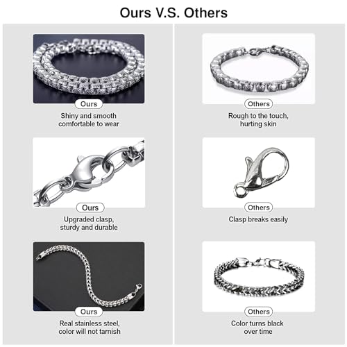Image of THE MEN THING CIRCLELINK - 8mm Pure Stainless Steel European trending Style, O-shaped 7-9 inch Bracelet for Men & Boy