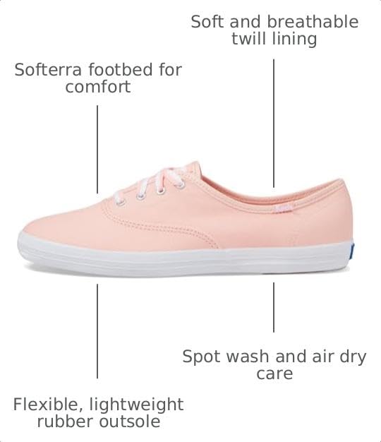 Image of Keds Women's Champion Seasonal Lace-Up Fashion Sneaker