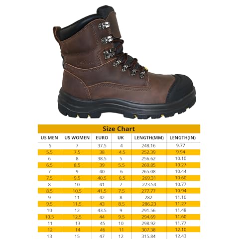 WOLF Work Boot | 100% Waterproof Genuine Leather | Oil, Impact, Compression & Puncture Resistant | Electrical Hazards | Non-Slip Sole | Padded Collar | Construction | Industrial PPE2