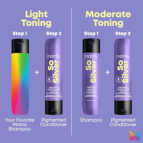 Matrix 884486228055 So Silver Purple Shampoo thumb #4