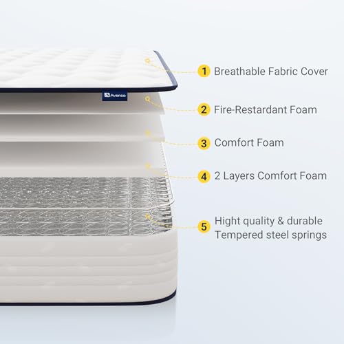 Avenco A-M02823-6-T Inch Twin Mattress thumb #1