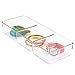 Price comparison product image iDesign 60730EU Linus Drawer Organiser, Plastic Drawer Divider With 3 Separate Compartments, Accessories Storage Tray, Clear, 5.5-cm by 12.5-cm by 33-cm