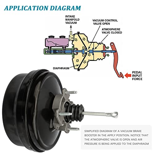 IRONTEK 15804966 Vacuum Power Brake Booster fit for GMC (2005-2006 Sierra 1500/2007 Sierra 1500 Classic), for Chevrolet (05-06 Silverado 1500/07 Silverado 1500 Classic) #15250764 54-74829 by IRONTEK - Image 2