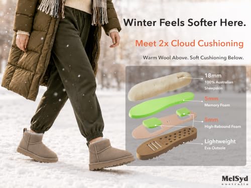 Image of 100% Sheepskin Mini Boots with Arch Support Options: Warm to -22F